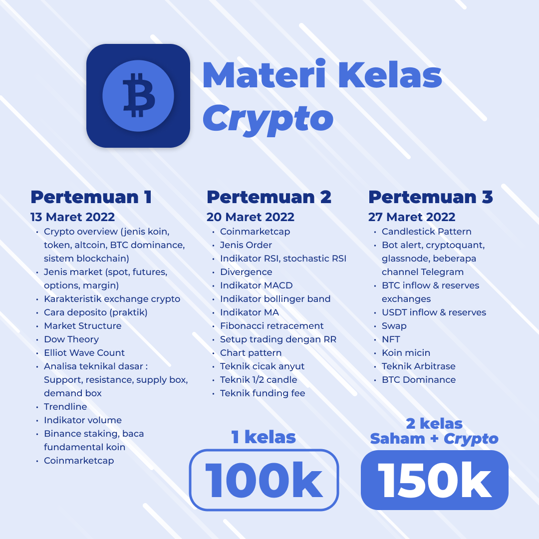 Materi Crypto